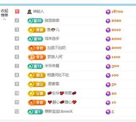小仙女❤️想要偏爱主播照片