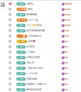 金牌代理❤玲儿❤的图片