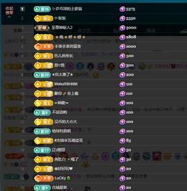 依芝の自闭了主播照片