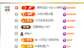 ♚~小巴豆~贪财好色的图片
