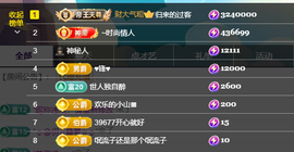 苏熙！！！主播照片