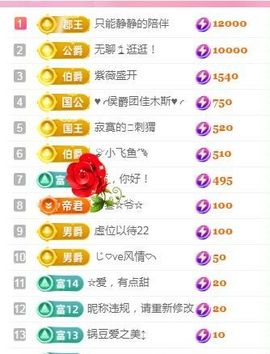 婷婷💕感恩有你陪伴的图片
