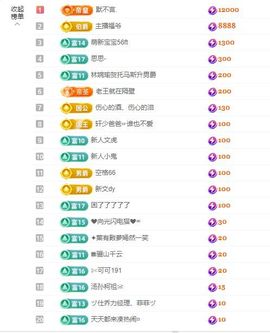小童贺m哥公爵🤴主播照片
