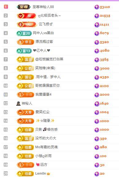 代理心雨天天挨打主播的图片