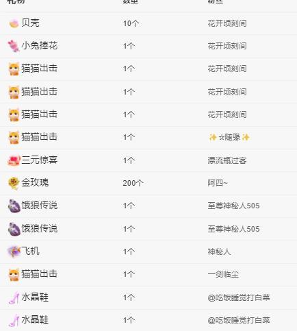代理心雨天天挨打主播的图片