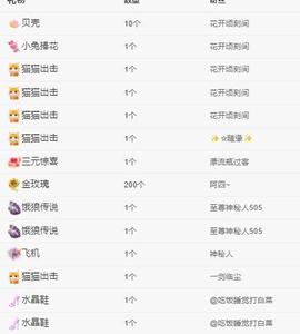 代理心雨十月十全十美的图片