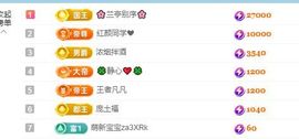 小甜贪财好色💕主播照片