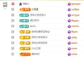 念念不忘🌈休主播照片