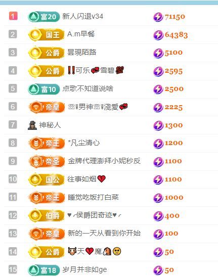 年年🧸的图片