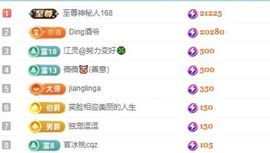暮暮🌈🌈中中中主播照片