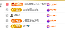 ♚~小巴豆~贪财好色的图片