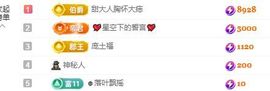 小甜贪财好色💕主播照片