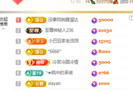 ♚~小巴豆~贪财好色的图片