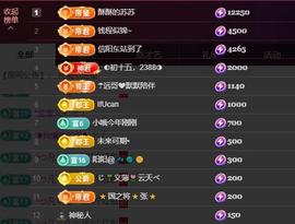 苏苏感恩有你主播照片