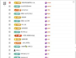 暮暮🌈🌈中中中主播照片