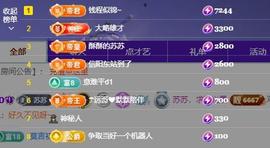 苏苏感恩有你主播照片