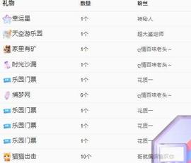 代理心雨九月白白白主播照片