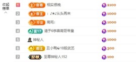 金牌代理❤玲儿❤的图片