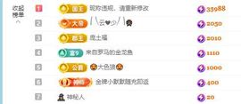 小甜贺土福哥荣升💕的图片