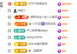 ♚~小巴豆~贪财好色的图片