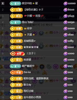 小婷🎤烟嗓☆づ的图片
