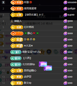 小婷🎤烟嗓☆づ的图片