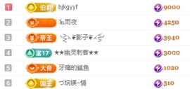 冰凌吖~主播照片