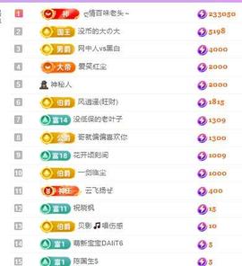 代理心雨十月十全十美的图片