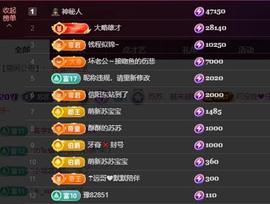 苏苏感恩有你主播照片