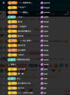╰つ〃薀昕🌷主播照片