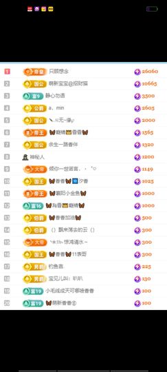 🦋香香加油🦋主播照片