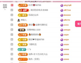 雅欣小可爱吖💗.主播照片