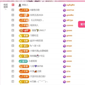 雅欣小可爱吖💗.主播照片