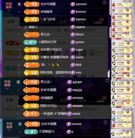 安二狗🐶主播照片