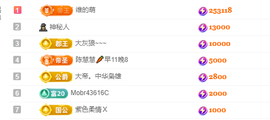 维维🧚‍♂️主播照片
