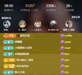 小鱼儿祝元旦快乐🎉主播照片