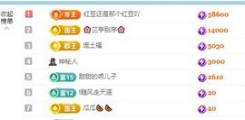 小甜贪财好色💕主播照片
