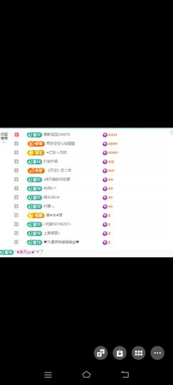 玉儿扶摇直上的图片