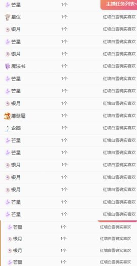 冉冉🍀好运来！的图片
