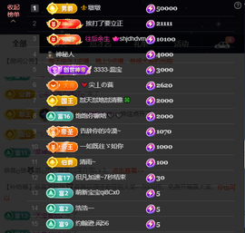 原配生病了胳膊脱臼主播照片
