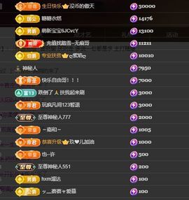 婷儿～所遇皆甜主播照片