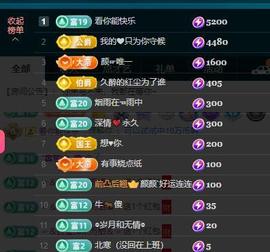 颜颜(⊙o⊙)奥利给主播照片
