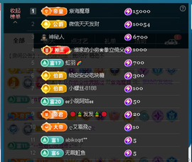 佑君♥《平安好运》主播照片