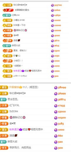 杨豆豆♥万事顺遂主播照片
