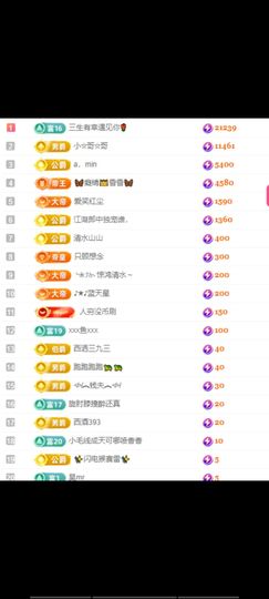 🦋香香加油🦋主播照片