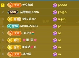 深情🌈💖的图片