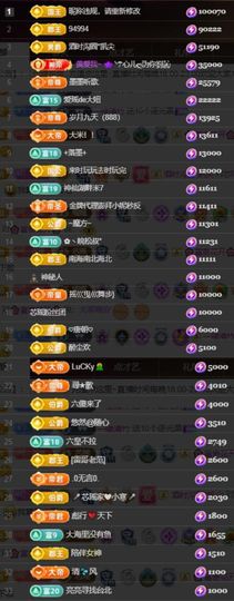 芯瑶❤️爱唱歌～主播照片