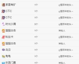 代理心雨九月白白白主播照片