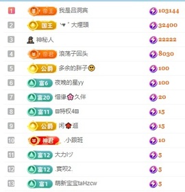 初见梦求🌻个上上签主播照片