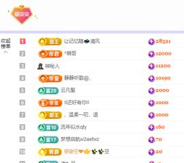 🎶柒歌回家了休的图片